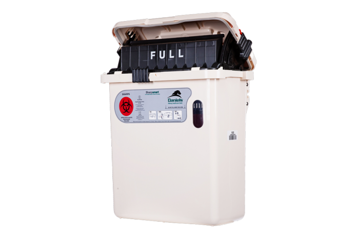 Waste Disposal Methods