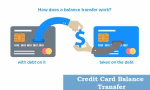 Balance transfer credit card