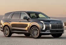 Best SUVs To Buy in 2024